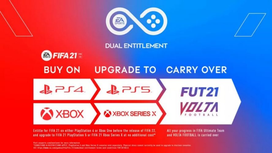 ویژگی مهم FIFA 21