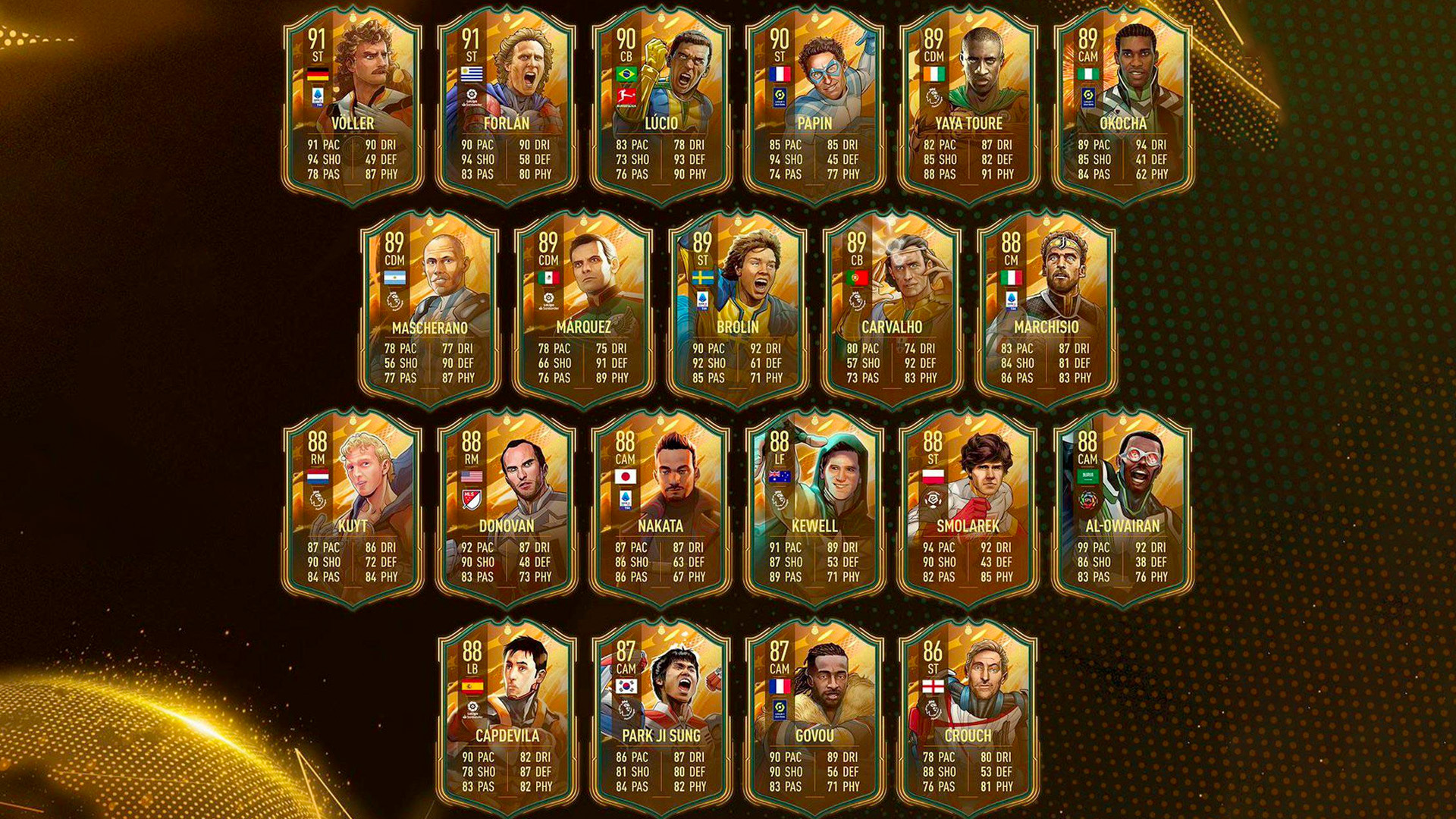 Fifa 23