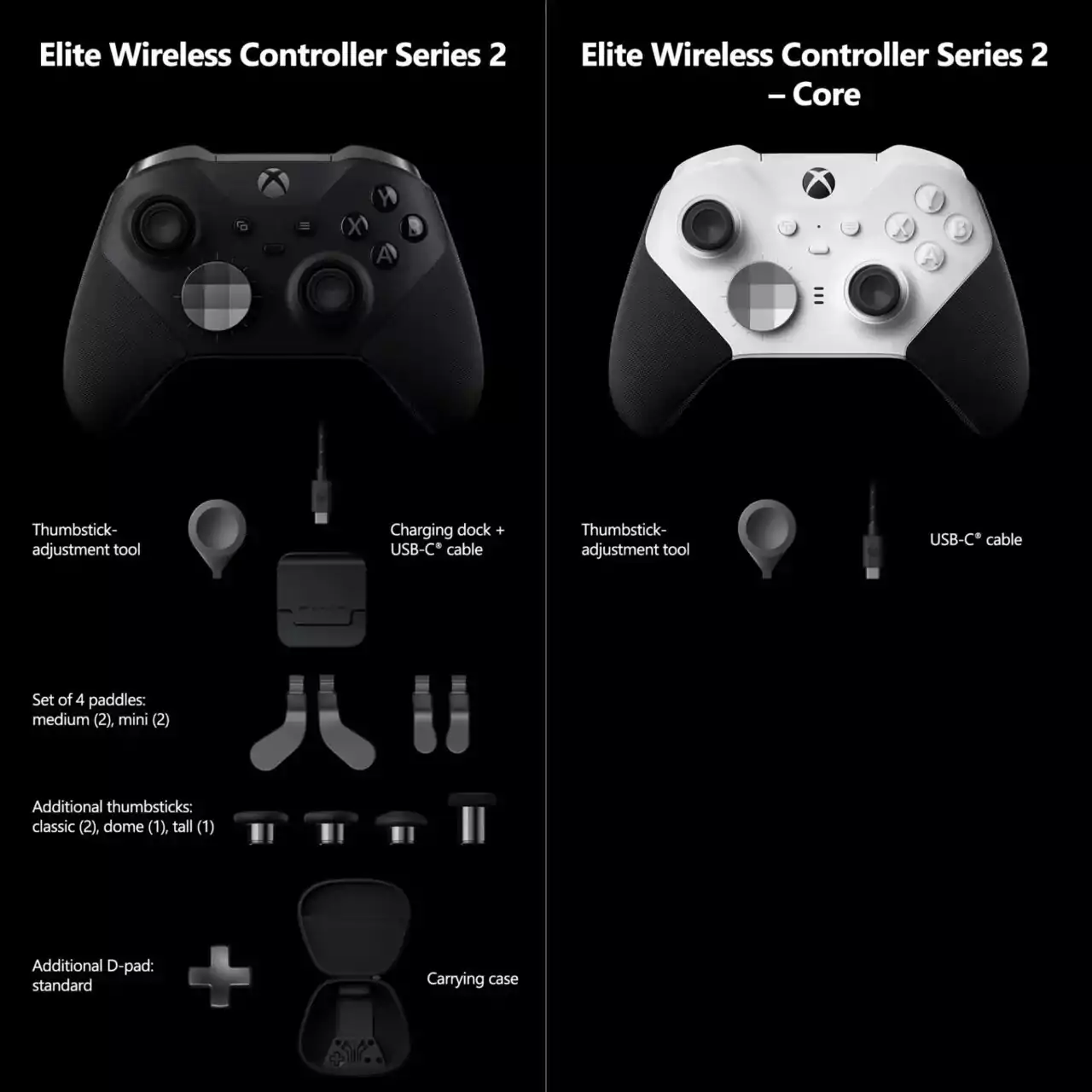 کنترلر Elite Series 2 Core ایکس باکس رونمایی شد