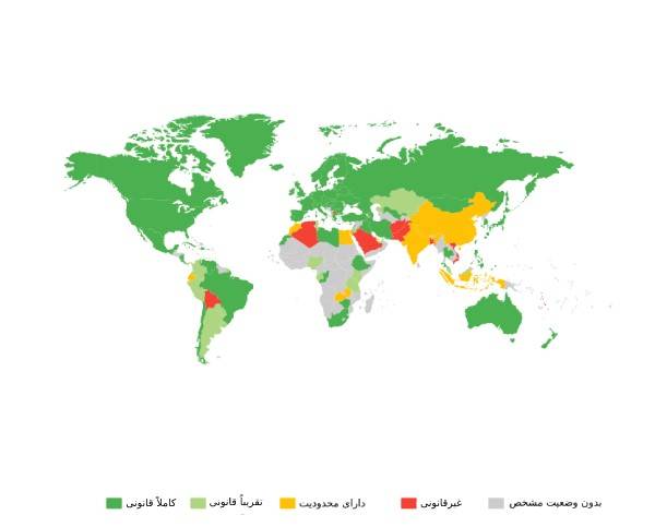 ارز دیجیتال