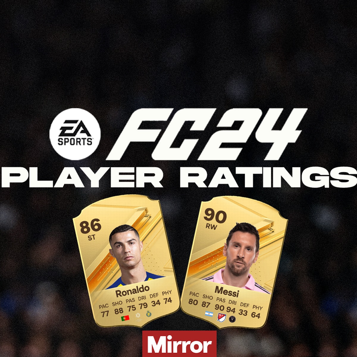 ریتینگ رونالدو و مسی در EA FC 24